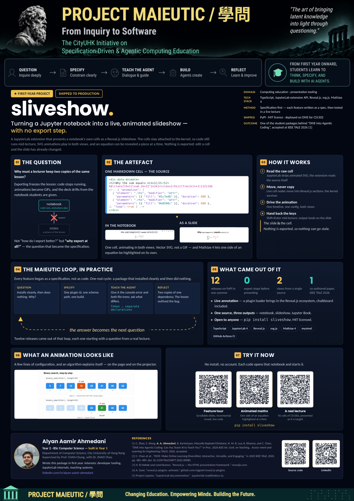 sliveshow