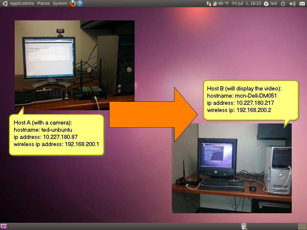 GNU Radio Experiments for wireless Testbed