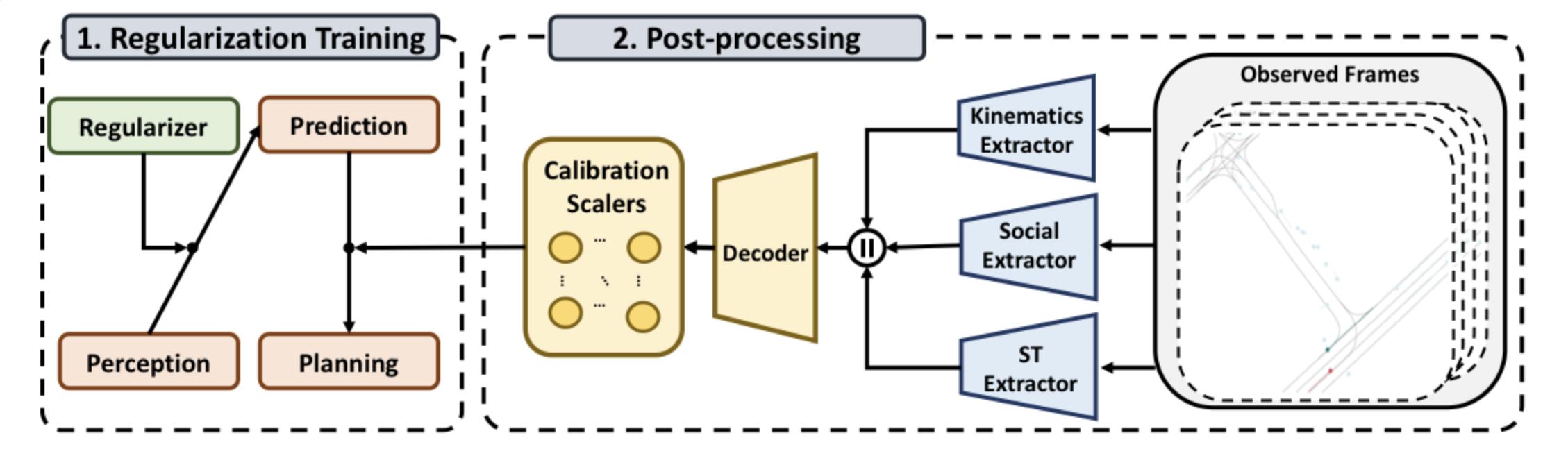 description of the image