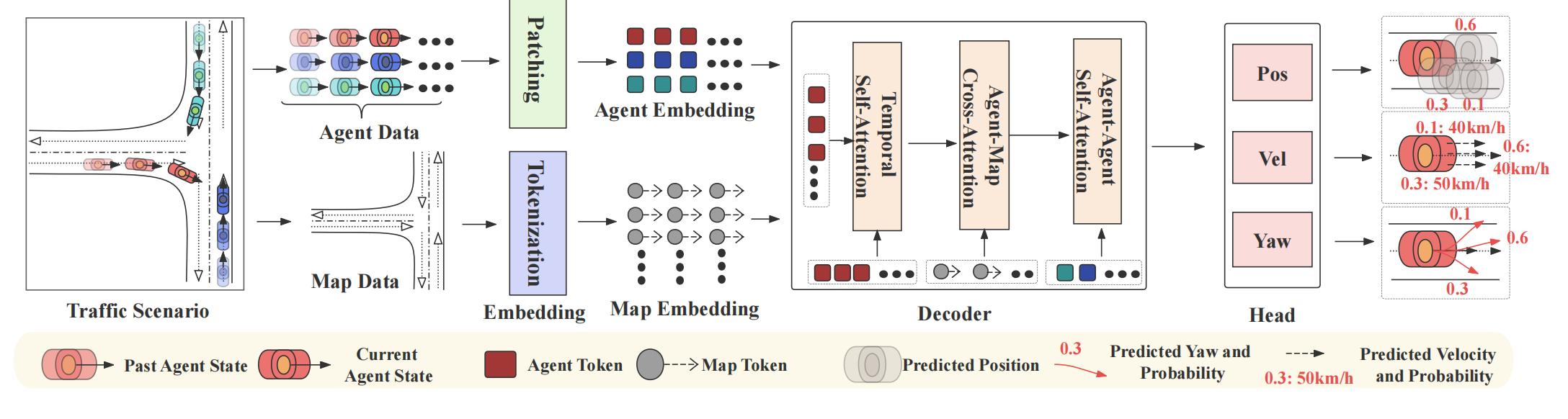 description of the image